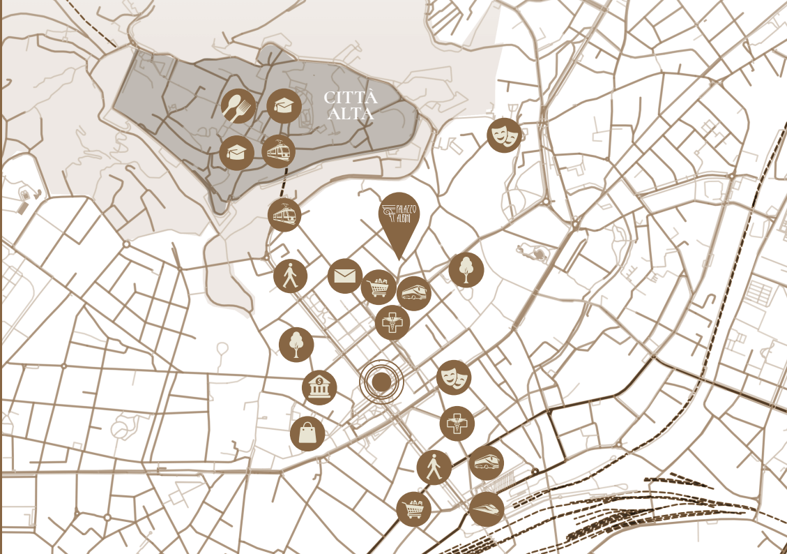 Posizione strategica de La Corte del Borgo